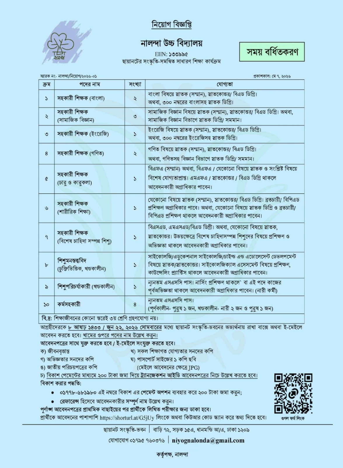 নিয়োগ বিজ্ঞপ্তি, নালন্দা