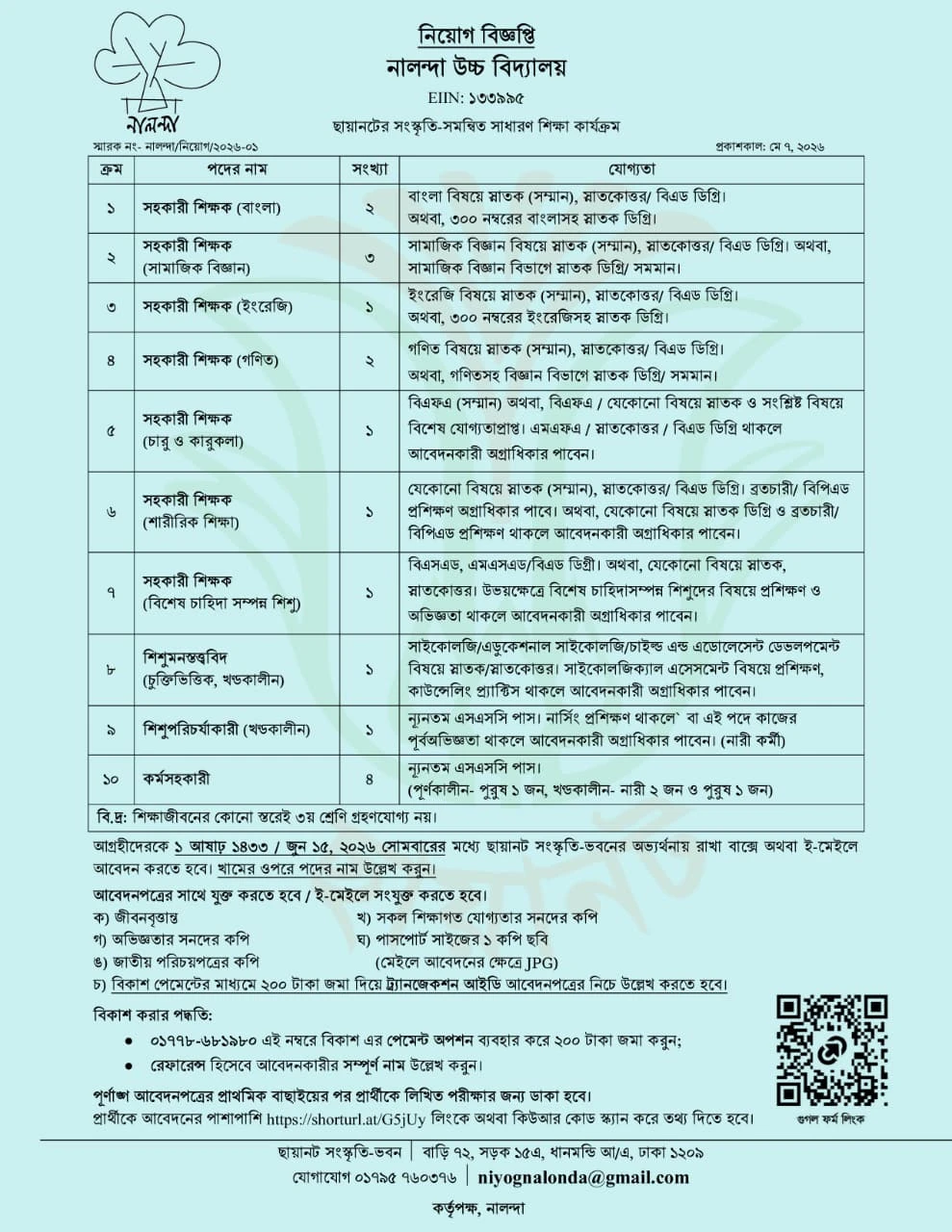 নিয়োগ বিজ্ঞপ্তি, নালন্দা